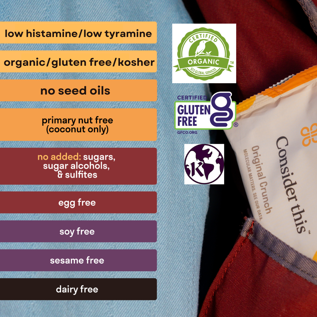 Blueberry Chia (8 count)