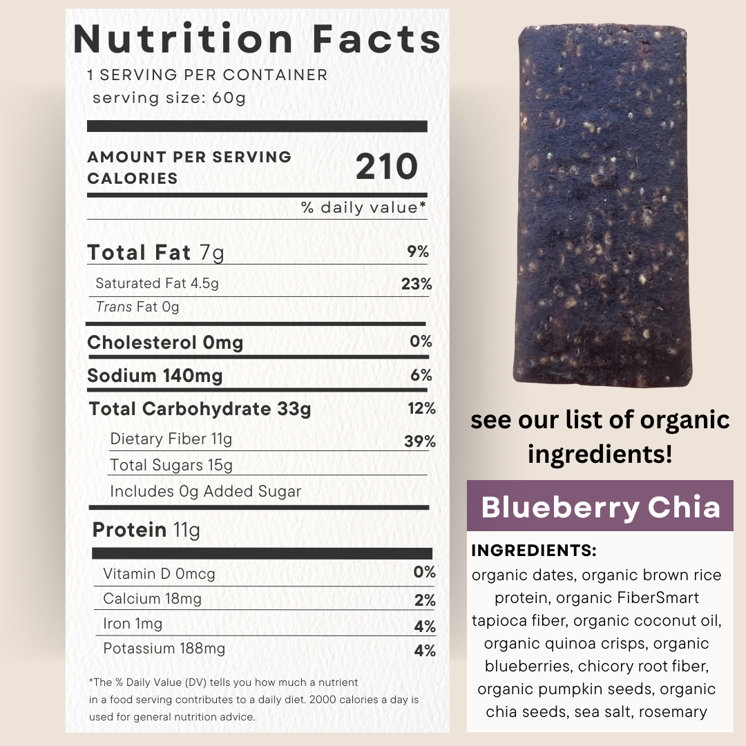 Nutrition Facts for Consider This Blueberry Chia low histamine protein bar