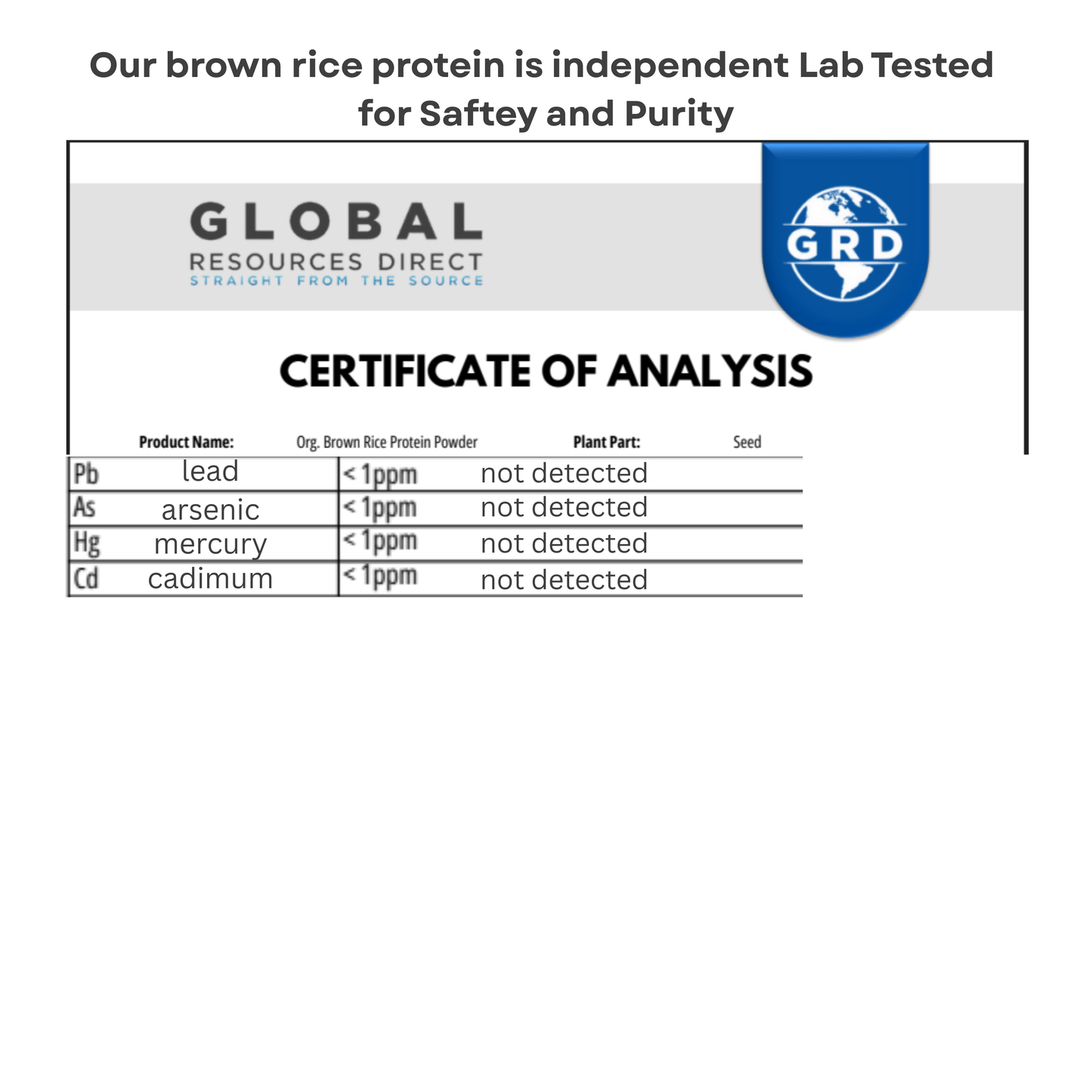 Sample Trio (3 bars)